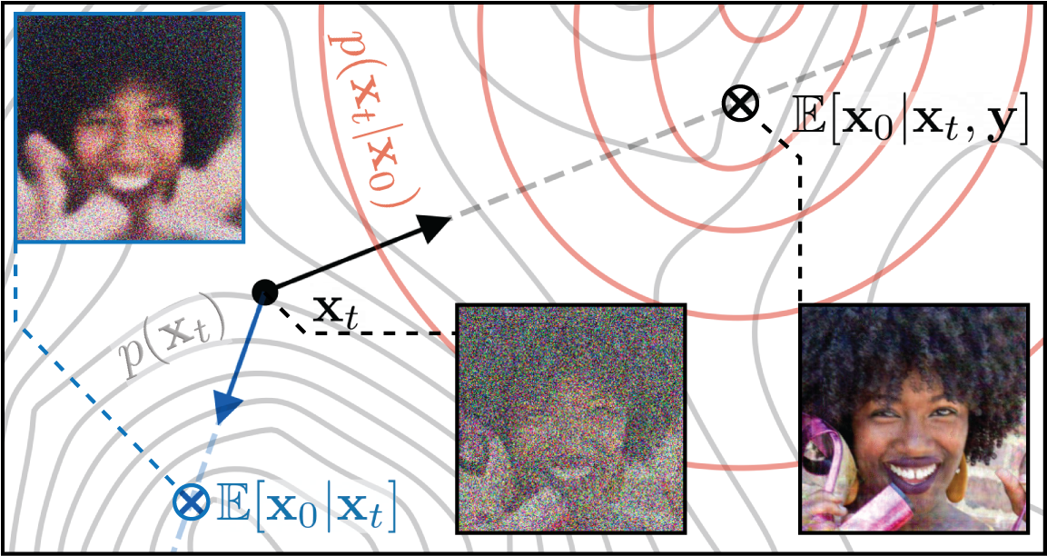 patsenker2025injecting.png